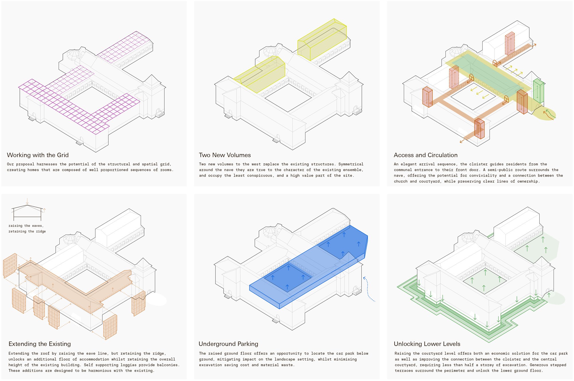 5_5_0384_Six-big-ideas